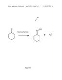 OXIMATION OF KA OIL BY-PRODUCT diagram and image