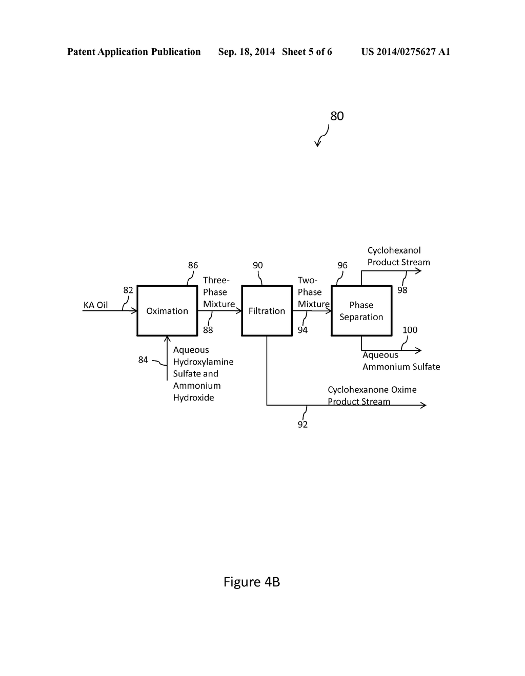 OXIMATION OF KA OIL BY-PRODUCT - diagram, schematic, and image 06