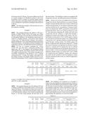 INTEGRATED PROCESS TO PRODUCE 2,3,3,3-TETRAFLUOROPROPENE diagram and image