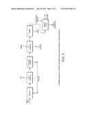 PROCESS TO SUPPRESS THE FORMATION OF 3,3,3-TRIFLUOROPROPYNE IN     FLUOROCARBON MANUFACTURE diagram and image