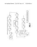 METHODS AND SYSTEMS FOR PREDICTING A NEED FOR INTRODUCING ANTI-FOULING     ADDITIVES TO A HYDROCARBON STREAM TO REDUCE FOULING OF CRUDE HYDROCARBON     REFINERY COMPONENTS diagram and image