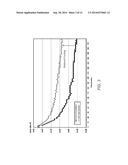 METHODS AND SYSTEMS FOR PREDICTING A NEED FOR INTRODUCING ANTI-FOULING     ADDITIVES TO A HYDROCARBON STREAM TO REDUCE FOULING OF CRUDE HYDROCARBON     REFINERY COMPONENTS diagram and image