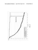 METHODS AND SYSTEMS FOR PREDICTING A NEED FOR INTRODUCING ANTI-FOULING     ADDITIVES TO A HYDROCARBON STREAM TO REDUCE FOULING OF CRUDE HYDROCARBON     REFINERY COMPONENTS diagram and image