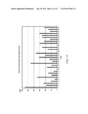 METHODS AND SYSTEMS FOR PREDICTING A NEED FOR INTRODUCING ANTI-FOULING     ADDITIVES TO A HYDROCARBON STREAM TO REDUCE FOULING OF CRUDE HYDROCARBON     REFINERY COMPONENTS diagram and image