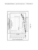 METHODS AND SYSTEMS FOR PREDICTING A NEED FOR INTRODUCING ANTI-FOULING     ADDITIVES TO A HYDROCARBON STREAM TO REDUCE FOULING OF CRUDE HYDROCARBON     REFINERY COMPONENTS diagram and image