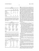 TWO STAGE PROCESS FOR PRODUCING RENEWABLE BIOFUELS diagram and image