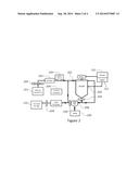 NON-FISCHER-TROPSCH PROCESS FOR GAS-TO-LIQUID CONVERSION USING     MECHANOCHEMISTRY diagram and image