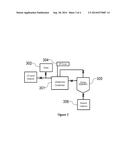 NON-FISCHER-TROPSCH PROCESS FOR GAS-TO-LIQUID CONVERSION USING     MECHANOCHEMISTRY diagram and image