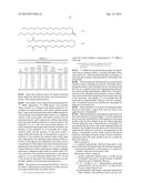 METHODS FOR PRODUCING BASESTOCKS FROM RENEWABLE SOURCES USING DEWAXING     CATALYST diagram and image