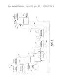 System and Method for H2S Removal Integrated with Stinson Process CO2     Removal diagram and image