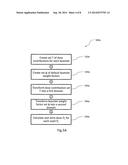 METHOD AND SYSTEM FOR DOSE DETERMINATION OF RADIATION THERAPY diagram and image