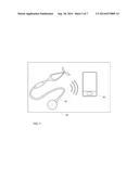 Automated Diagnosis-Assisting Medical Devices Utilizing Pattern     Localization Of Quasi-Periodic Signals diagram and image