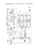 Muscular-Skeletal Joint Stability Detection and Method Therefor diagram and image