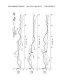 Muscular-Skeletal Joint Stability Detection and Method Therefor diagram and image