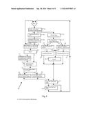 Specialized Sensors and Techniques for Monitoring Personal Activity diagram and image