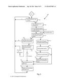 Specialized Sensors and Techniques for Monitoring Personal Activity diagram and image