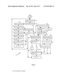 Specialized Sensors and Techniques for Monitoring Personal Activity diagram and image