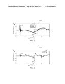 PHOTOACOUSTIC SENSORS FOR PATIENT MONITORING diagram and image