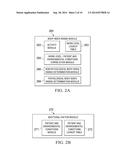 PATHOLOGICAL STATE DETECTION USING DYNAMICALLY DETERMINED BODY INDEX RANGE     VALUES diagram and image