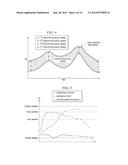 PATHOLOGICAL STATE DETECTION USING DYNAMICALLY DETERMINED BODY INDEX RANGE     VALUES diagram and image