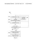 PATHOLOGICAL STATE DETECTION USING DYNAMICALLY DETERMINED BODY INDEX RANGE     VALUES diagram and image