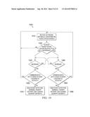 PATHOLOGICAL STATE DETECTION USING DYNAMICALLY DETERMINED BODY INDEX RANGE     VALUES diagram and image