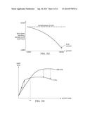 EPILEPTIC EVENT DETECTION BASED ON CORRELATION OF BODY SIGNALS diagram and image