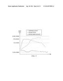 EPILEPTIC EVENT DETECTION BASED ON CORRELATION OF BODY SIGNALS diagram and image