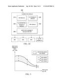 PATHOLOGICAL STATE DETECTION USING DYNAMICALLY DETERMINED BODY DATA     VARIABILITY RANGE VALUES diagram and image