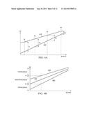 PATHOLOGICAL STATE DETECTION USING DYNAMICALLY DETERMINED BODY DATA     VARIABILITY RANGE VALUES diagram and image