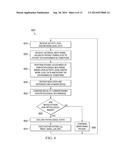 PATHOLOGICAL STATE DETECTION USING DYNAMICALLY DETERMINED BODY DATA     VARIABILITY RANGE VALUES diagram and image