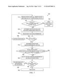 PATHOLOGICAL STATE DETECTION USING DYNAMICALLY DETERMINED BODY DATA     VARIABILITY RANGE VALUES diagram and image