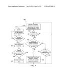 PATHOLOGICAL STATE DETECTION USING DYNAMICALLY DETERMINED BODY DATA     VARIABILITY RANGE VALUES diagram and image