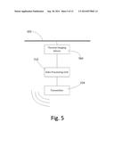 Connected Surface with Sensors diagram and image