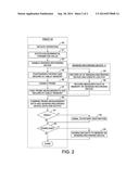 Patient Monitoring System diagram and image