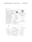 SYSTEMS, DEVICES, AND METHODS INCLUDING INTESTINAL MICROBIAL FLORA MAPPING diagram and image