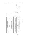 SYSTEMS AND METHODS FOR ASSESSING SWEAT GLAND OUTPUT diagram and image