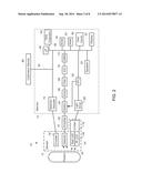 SYSTEMS AND METHODS FOR DETERMINING RESPIRATION INFORMATION BASED ON     PRINCIPAL COMPONENT ANALYSIS diagram and image