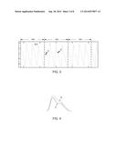 SYSTEMS AND METHODS FOR DETERMINING RESPIRATION INFORMATION BASED ON     PRINCIPAL COMPONENT ANALYSIS diagram and image