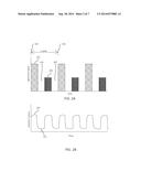 Methods and Systems for Determining a Probe-Off Condition in a Medical     Device diagram and image