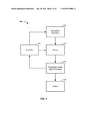 SENSOR FUSION AND PROBABILISTIC PARAMETER ESTIMATION METHOD AND APPARATUS diagram and image