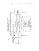 SENSOR FUSION AND PROBABILISTIC PARAMETER ESTIMATION METHOD AND APPARATUS diagram and image