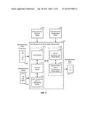 SENSOR FUSION AND PROBABILISTIC PARAMETER ESTIMATION METHOD AND APPARATUS diagram and image