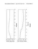 SENSOR FUSION AND PROBABILISTIC PARAMETER ESTIMATION METHOD AND APPARATUS diagram and image