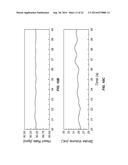 SENSOR FUSION AND PROBABILISTIC PARAMETER ESTIMATION METHOD AND APPARATUS diagram and image