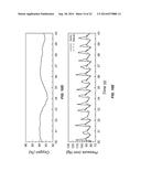 SENSOR FUSION AND PROBABILISTIC PARAMETER ESTIMATION METHOD AND APPARATUS diagram and image