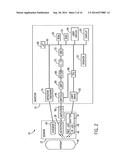 Systems And Methods For Monitoring Respiratory Depression diagram and image