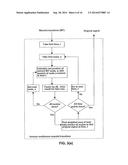 Systems And Methods For Monitoring Respiratory Depression diagram and image