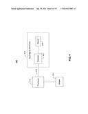 Systems And Methods For Monitoring Respiratory Depression diagram and image