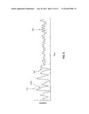 Systems And Methods For Monitoring Respiratory Depression diagram and image